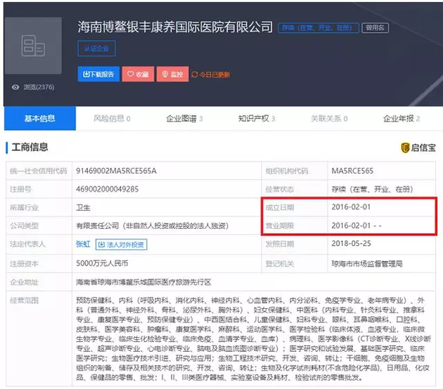 ���ű���ѯ�Ĺ�������Ҳ��ʾ�����῵��ҽԺû��������ʡ�