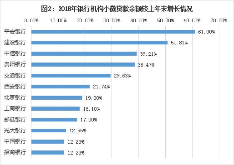 微众银行小微企业贷需要什么条件 HGMx-hwfpcxn0090931.jpg