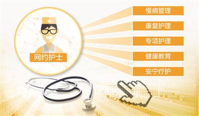 ��ͼ���ŷ���