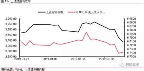 GDP不在100强的特区_赵鑫胜利 8.29午评GDP来袭黄金迎大行情 跟上操作等翻仓(3)