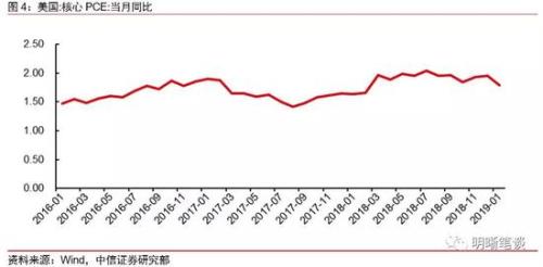 2021年中国一季度gdp美元_2021年一季度GDP发布 实现30年增长最高,3点因素至关重要(2)