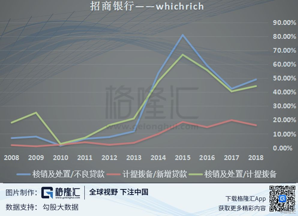 18年经济现象_18条有趣的经济现象(2)
