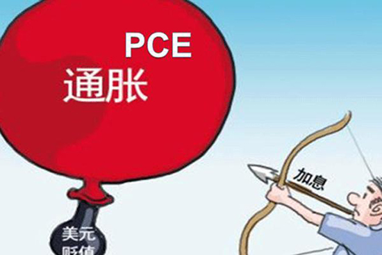2019年经济疲软_...原油展望:美国经济动力疲软以及全球需求下滑共同作用,整体油价...