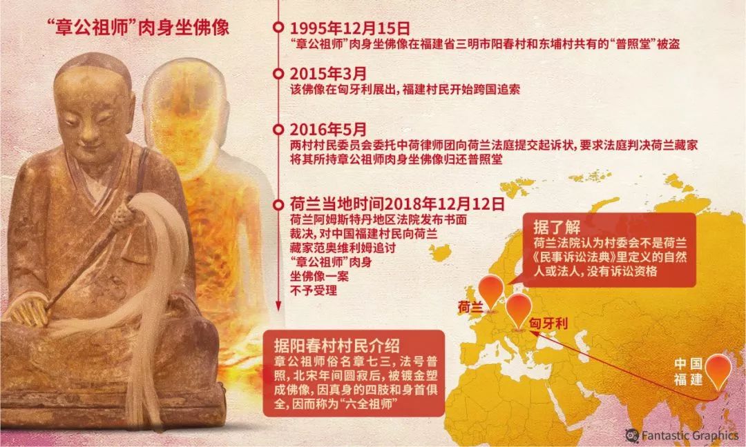 ����������׷���¹���ʦ����ߡ�������IC/ͼ��