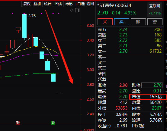 实有人口管理包括_实有人口 服务 管理系统 社区网格化 管理信息平(2)