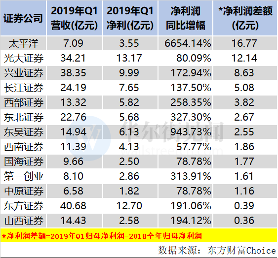 奖金超小国全年gdp_2016年国内生产总值达744127亿元 比上年增长6.7(3)