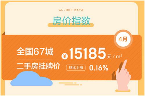  ��Դ����2019��4�¹��񰲾�ָ����