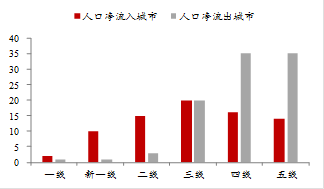 江苏省2018年人口_2018年江苏读书人口占比排名全国第二(2)