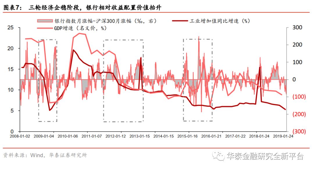 2019年经济环境_...关于生态环境部环境与经济政策研究中心2019年第一批对外委托课题...(3)