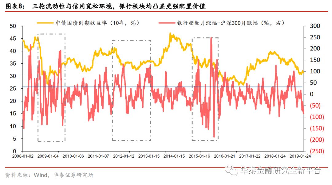 2019年经济环境_...关于生态环境部环境与经济政策研究中心2019年第一批对外委托课题...(3)