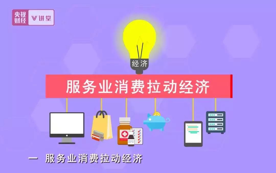 中国的gdp主要靠什么行业_赵鑫胜利 8.29午评GDP来袭黄金迎大行情 跟上操作等翻仓