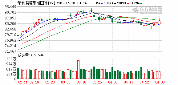 谷歌股票为什么跌 0mlH-hwfpcxn2857881.png
