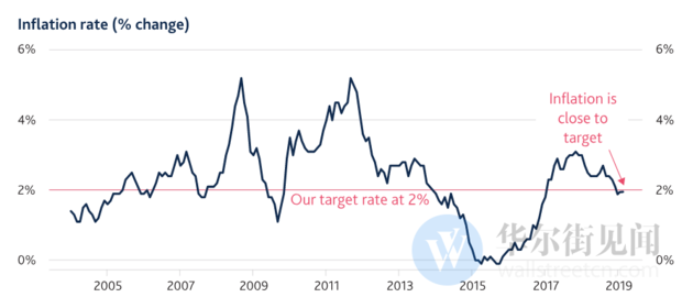 大连gdp不动了_走不动了的图片