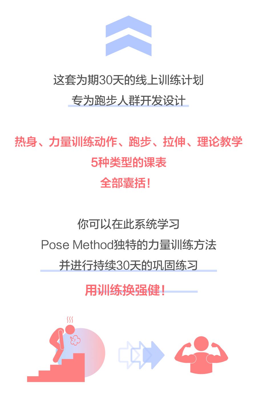 如何才能跑得更快更久 -szc-hwfpcxn7345360.jpg