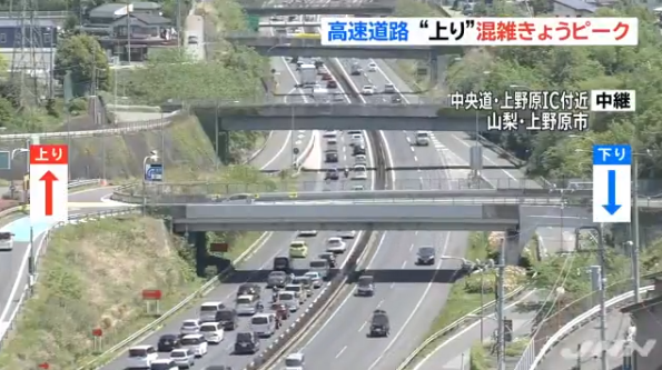 挤到哭 日本十连休返程大军来了：高速堵40公里