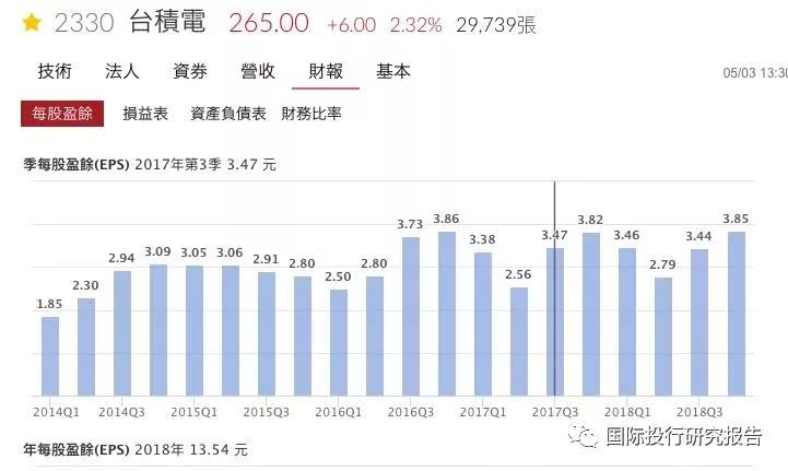 什么是供货周期 fcff-hwfpcxp1516943.jpg