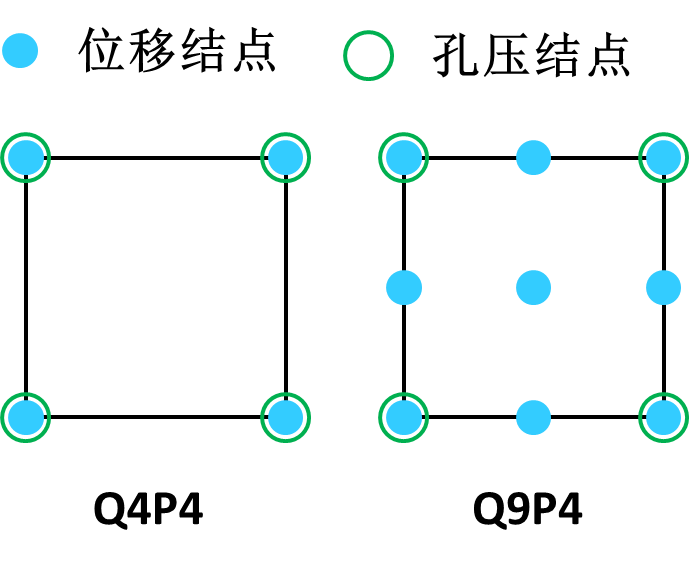 求稳定流公式 TqMf-hwfpcxp0943233.png