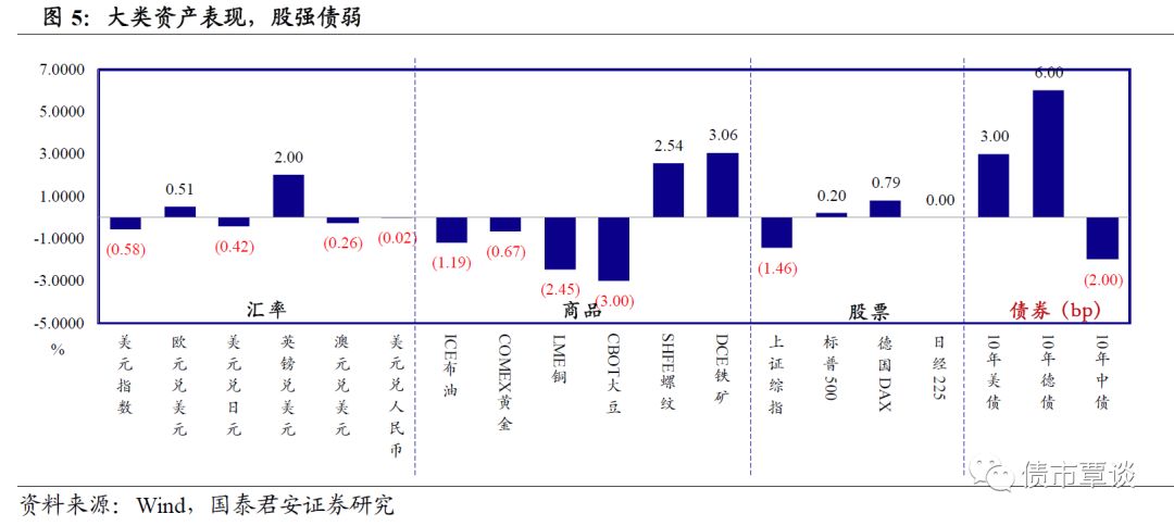gdp指数是什么意思_gdp什么意思(3)