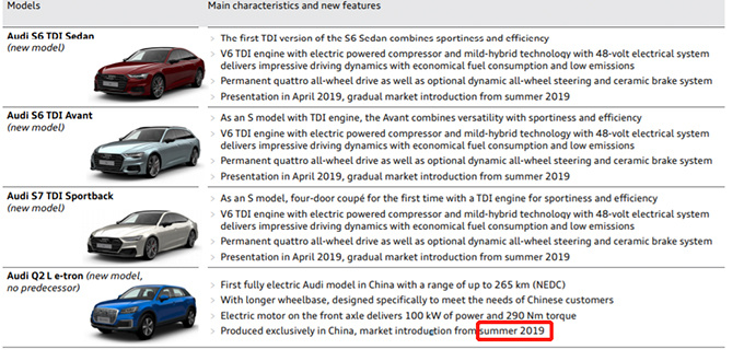 SUV,奥迪Q2L e-tron,奥迪电动车 最快6月份上市!奥迪首款国产电动SUV 30万起售