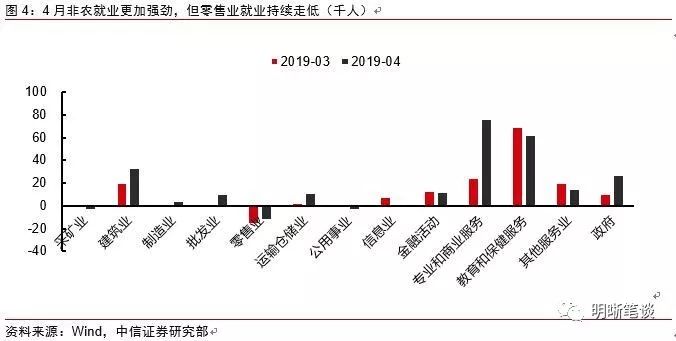 中国非农人口_中国地图(2)