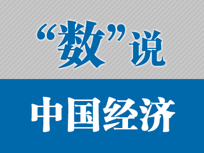 2019全国经济数据_...29省份晒出一季度经济成绩单 2019年各省经济数据如何 第2页 国内...