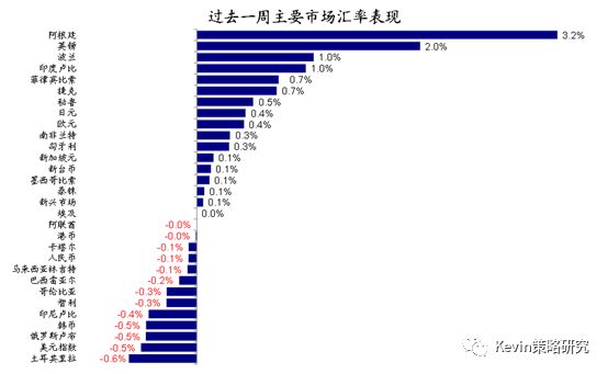 2019 经济数据_柳州期盼已久的2019年一季度各项经济数据出炉