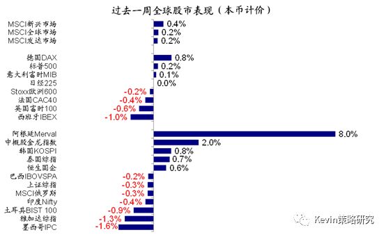 2019年5月经济数据_今日汇市晨报 2019年5月6日 人民币中间价调贬58个基点,报6.7344