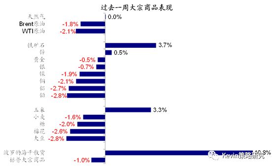 2019年5月经济数据_今日汇市晨报 2019年5月6日 人民币中间价调贬58个基点,报6.7344