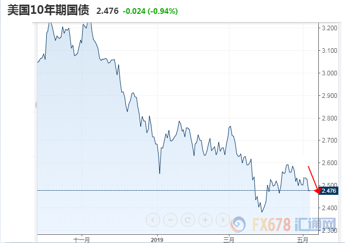 gdp表现形态_欧布奥特曼形态图片(3)