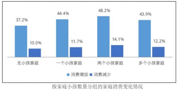 2021年我国二孩出生人口为_我国新生儿出生人口