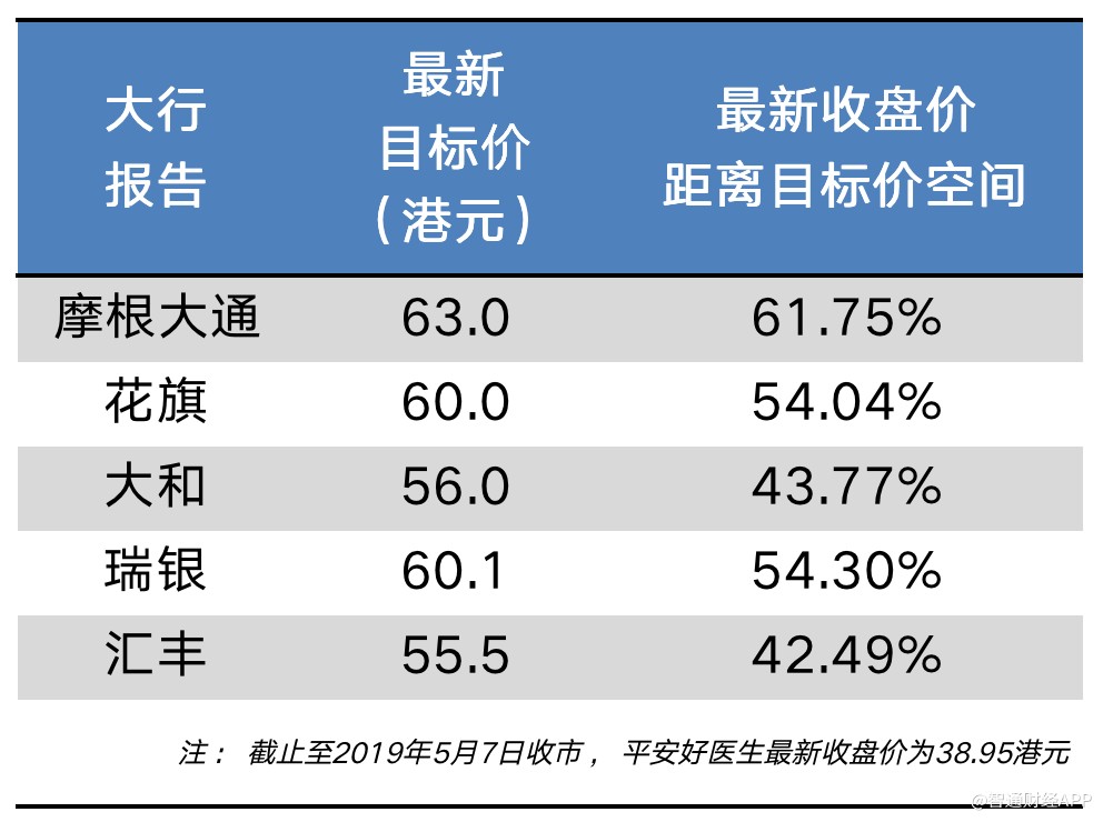 平安好医生股票最低价格 fe14-hwsffza8322105.jpg