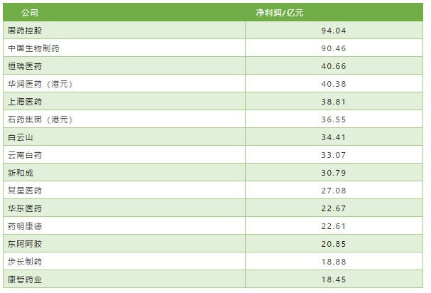香港上市的股票排名 f91a-hwsffza7430898.jpg