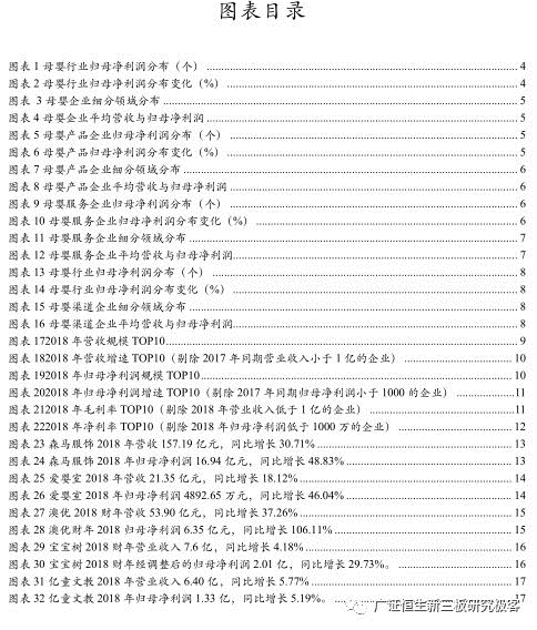 母婴2018财报点评：马太效应显著 关注头部企业确定性增长机会