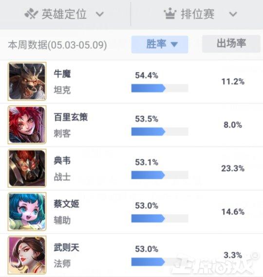 ҫܱ봽Һǿ죬ҫ߻ǿˣ˵㣡