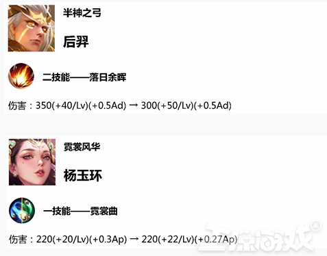 ҫܱ봽Һǿ죬ҫ߻ǿˣ˵㣡