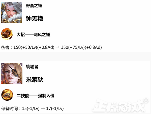 ҫܱ봽Һǿ죬ҫ߻ǿˣ˵㣡