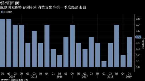 助推gdp_人才助推乡村振兴