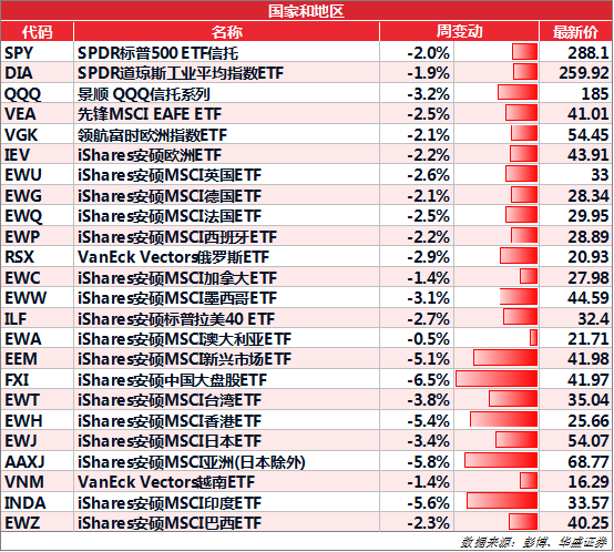 企业债利息是否计入gdp_央妈当道 欧央行GDP的35 买下9 的欧洲企业债(2)