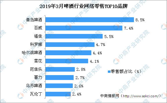 春节人口流动防疫大数据河北_河北人口图片(2)