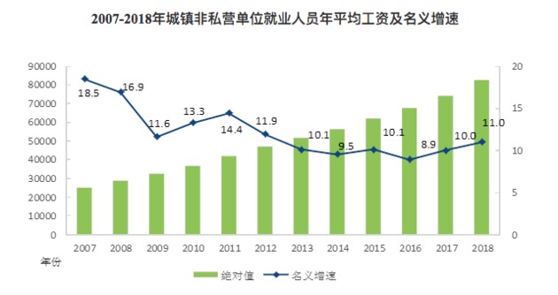 人口属于民生政治经济_政治手抄报(2)