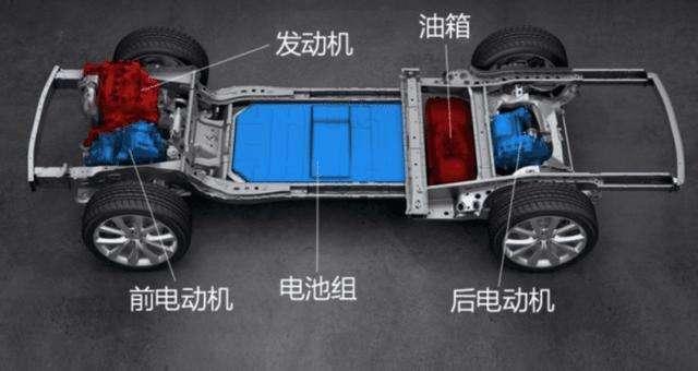 续航超1000KM,理想ONE来袭,增程式电动车你会买吗?