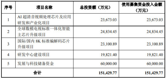 晨提什么成语_成语故事图片(2)