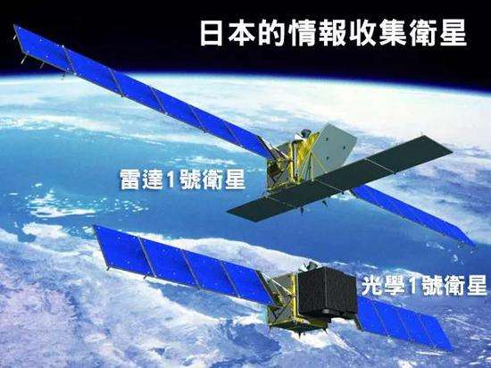 资料图片:日本防卫省装备的两种侦察卫星。(图片来源于网络)