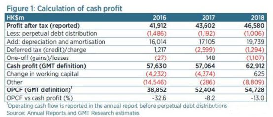 gdp等于国库累计收入吗_比心累计收入图片(3)