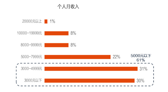 美国网约车平台 d621-hwzkfpu5473332.jpg