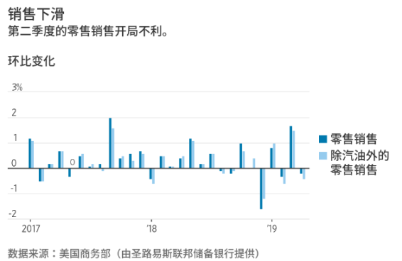 列举gdp_列举出心理学的流派(3)