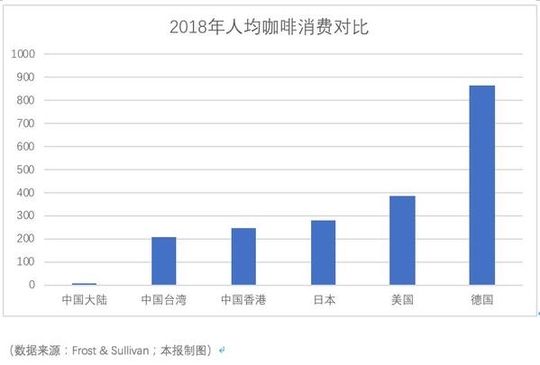 美国上市中概股市值总和 0588-hwzkfpv1601744.jpg