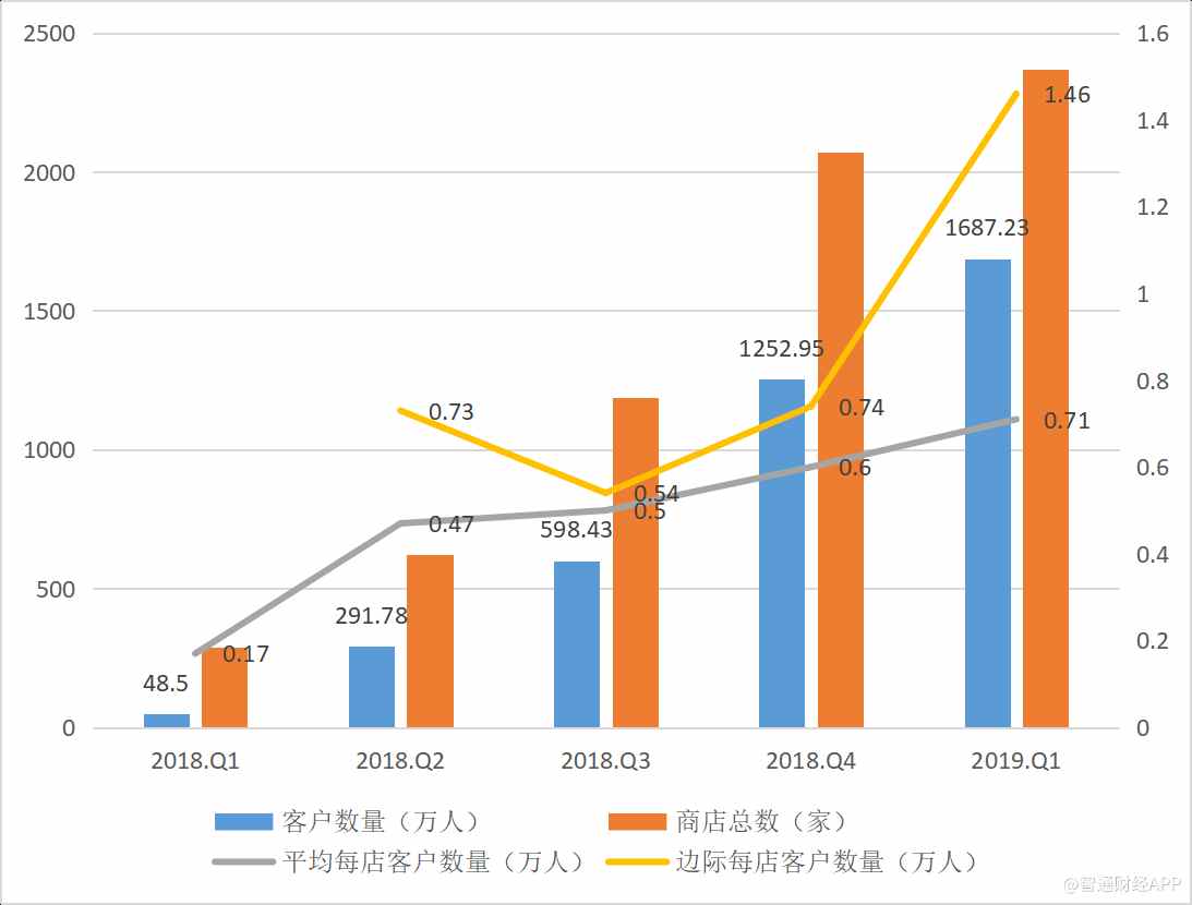 lk的gdp_中国gdp增长图(2)