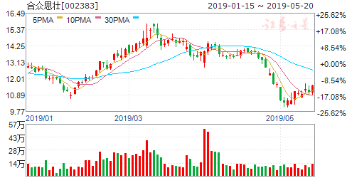 日本为什么20年gdp没增长_为什么日本20年来,GDP没怎么增长(3)