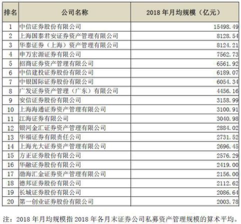 江海证券排名_江海证券(2)